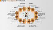 Free - Creative Template PowerPoint Process Flow-Hexagon Shape